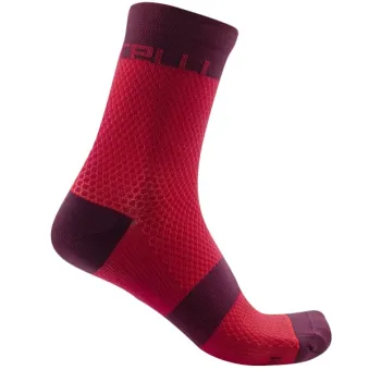 Chaussettes Castelli à Tissage Mesh - Confort et Tenue Excellente